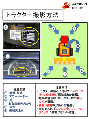 機体写真撮影方法（トラクターの場合）