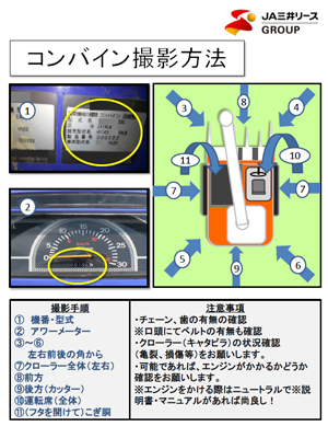 機体写真撮影方法（コンバインの場合）