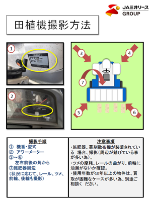 機体写真撮影方法（田植機の場合）